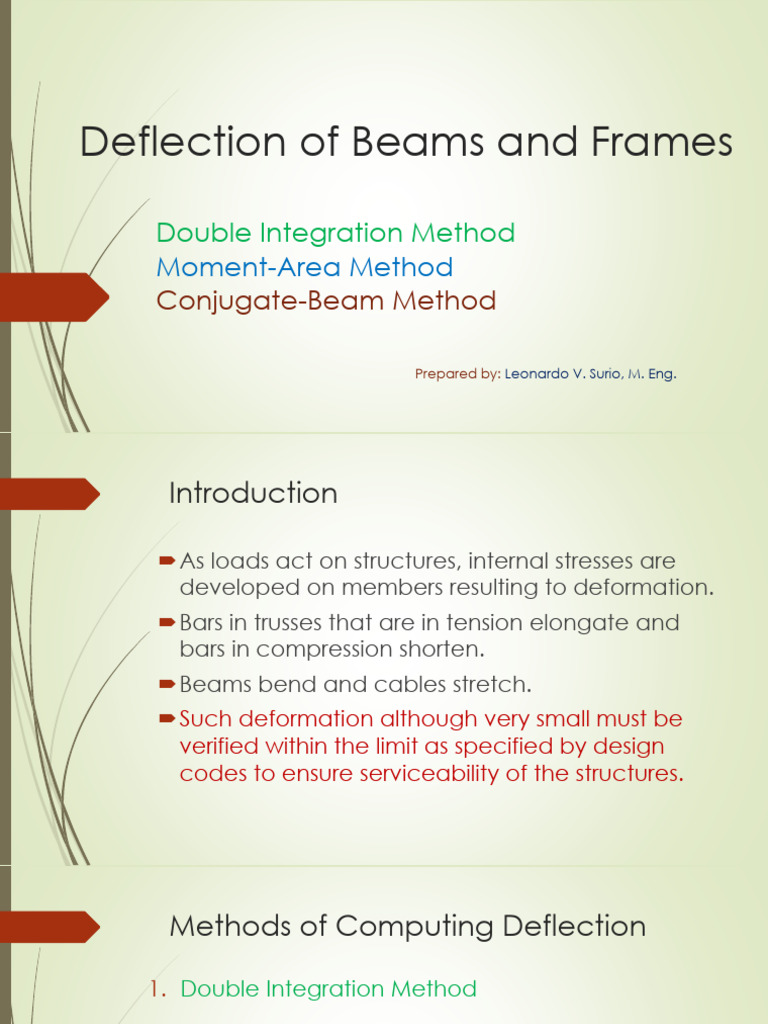 Deflection of Beams and Frames | PDF