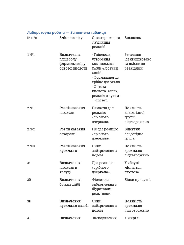 Lab Table | PDF