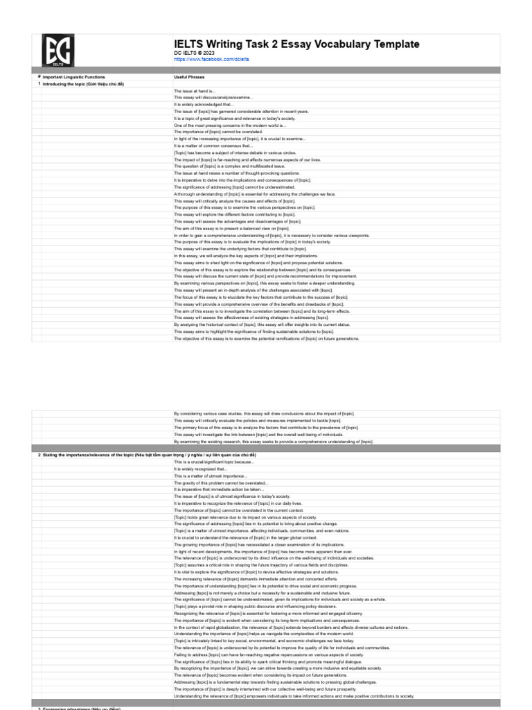 DC IELTS - Templates - Writing T2 Vocabulary | PDF | Essays | Argument
