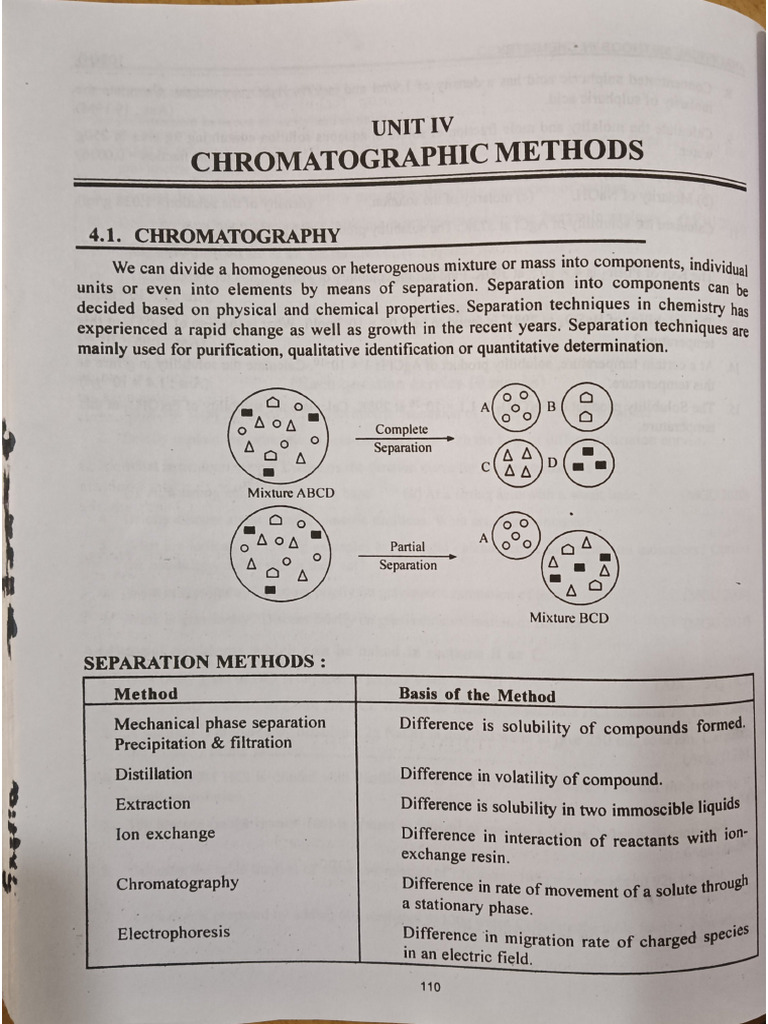 Chromatographic Methods | PDF