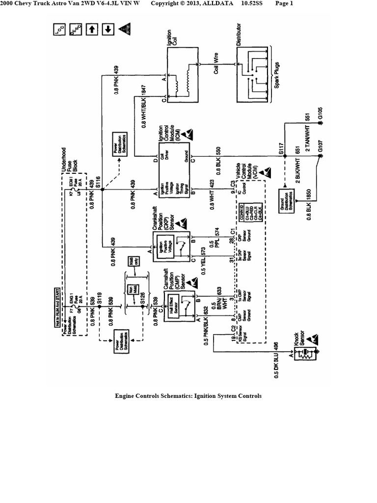 Electrical Diagram-Ignition System Controls | PDF