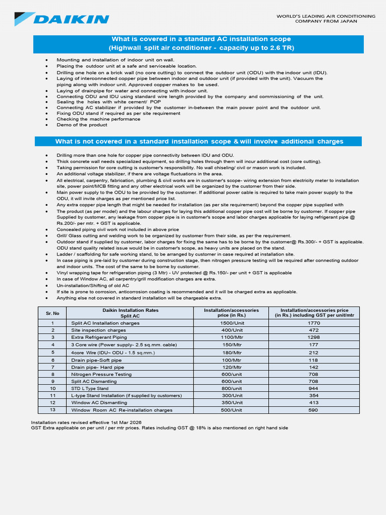 Daikin Standard Installation | PDF