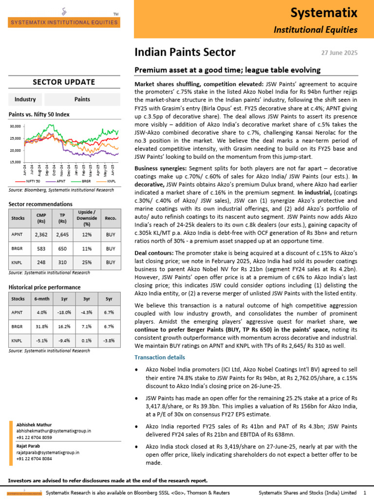 Systematix Update On Indian Paints Sector Premium Asset at A Good | PDF