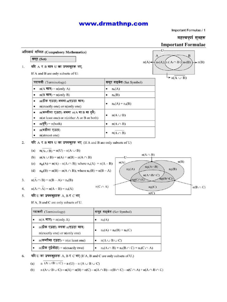 Cmath Formulas PDF | PDF
