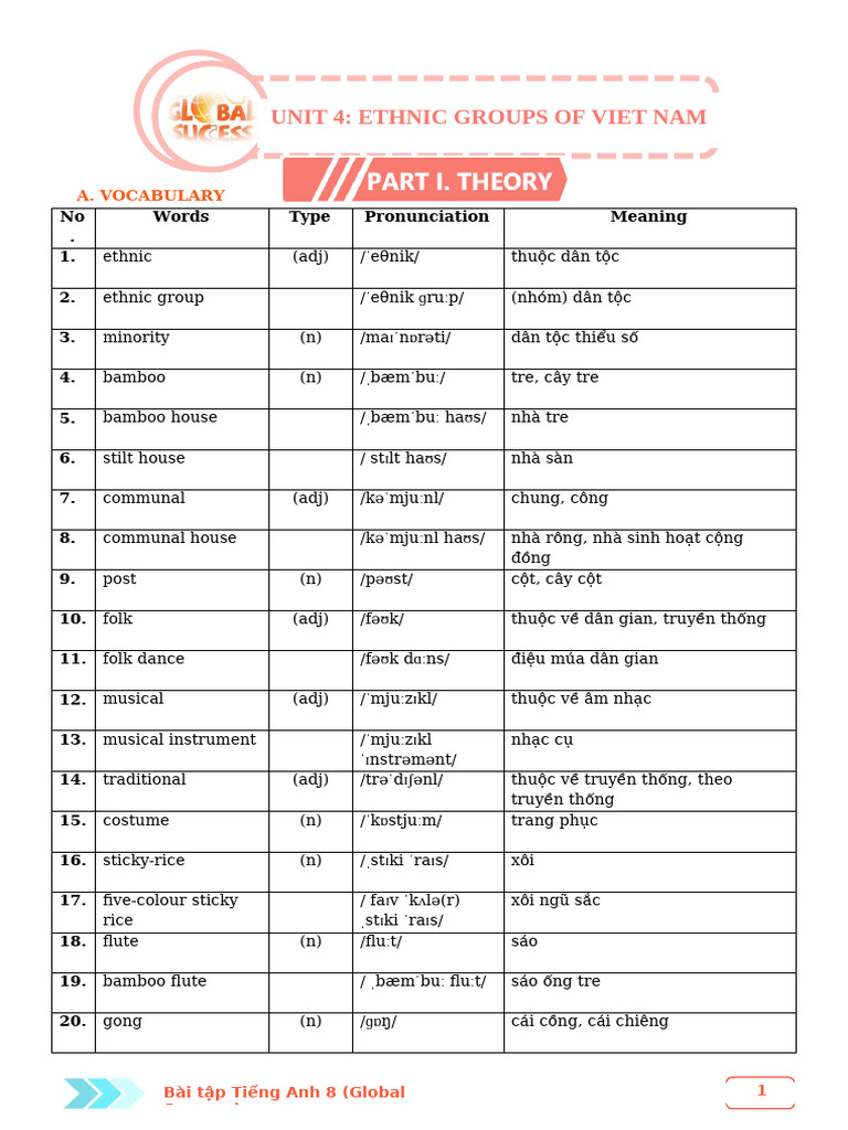 Unit 4 - HS G8 | PDF