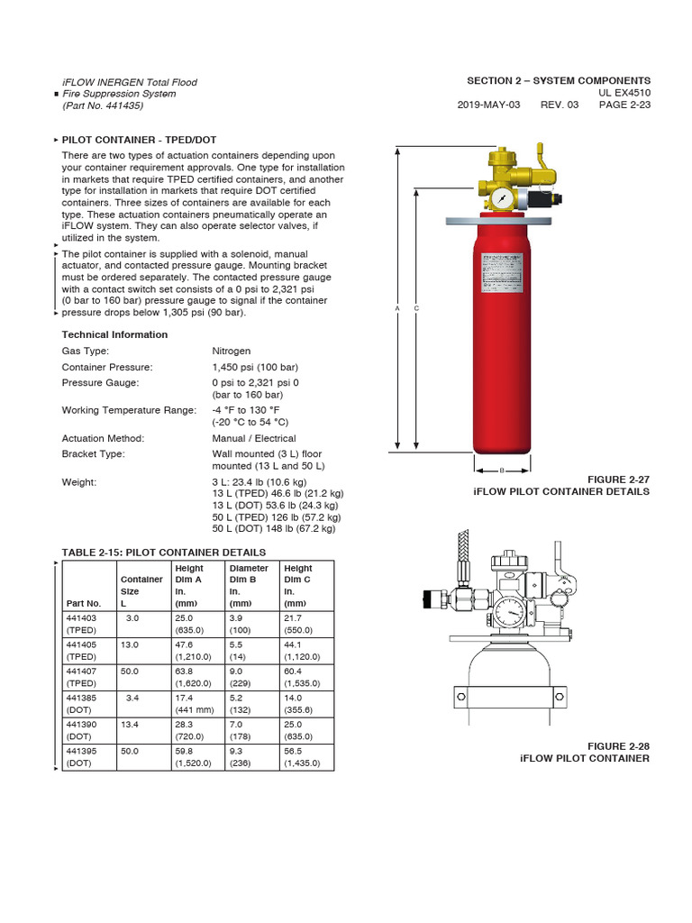 Ansul IFlow Pilot Cylinder | PDF