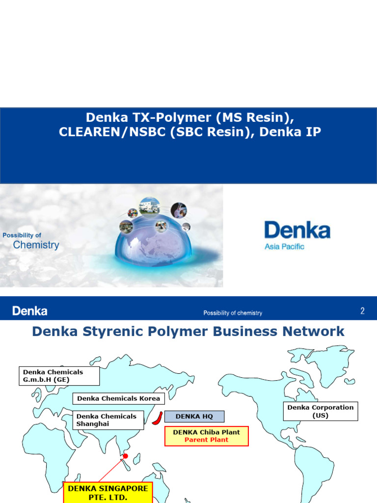 Denka MS SBC IP Presentation | PDF