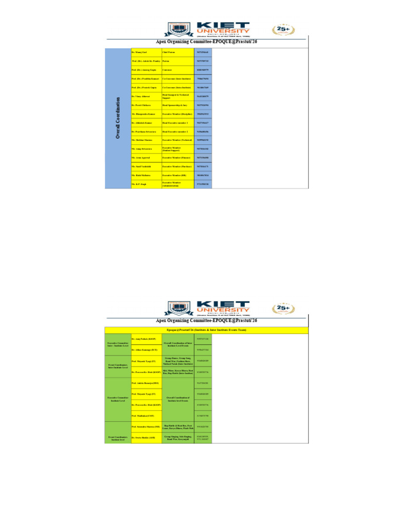 Revised - Epoque at Prastuti Apex Committee | PDF
