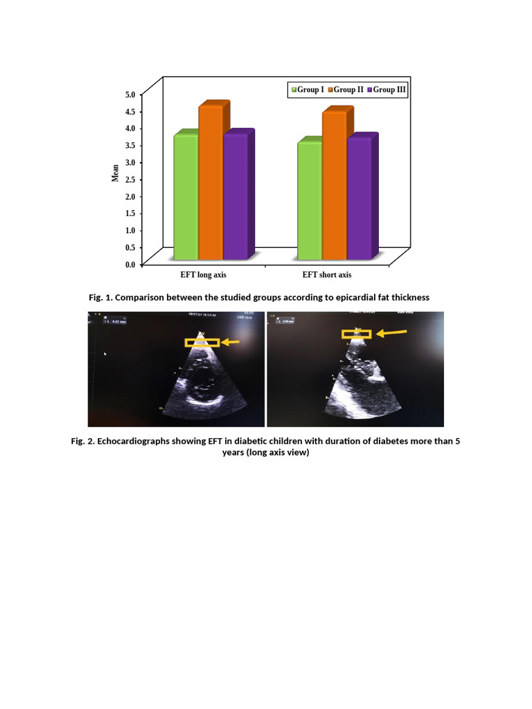 Figures of Research | PDF