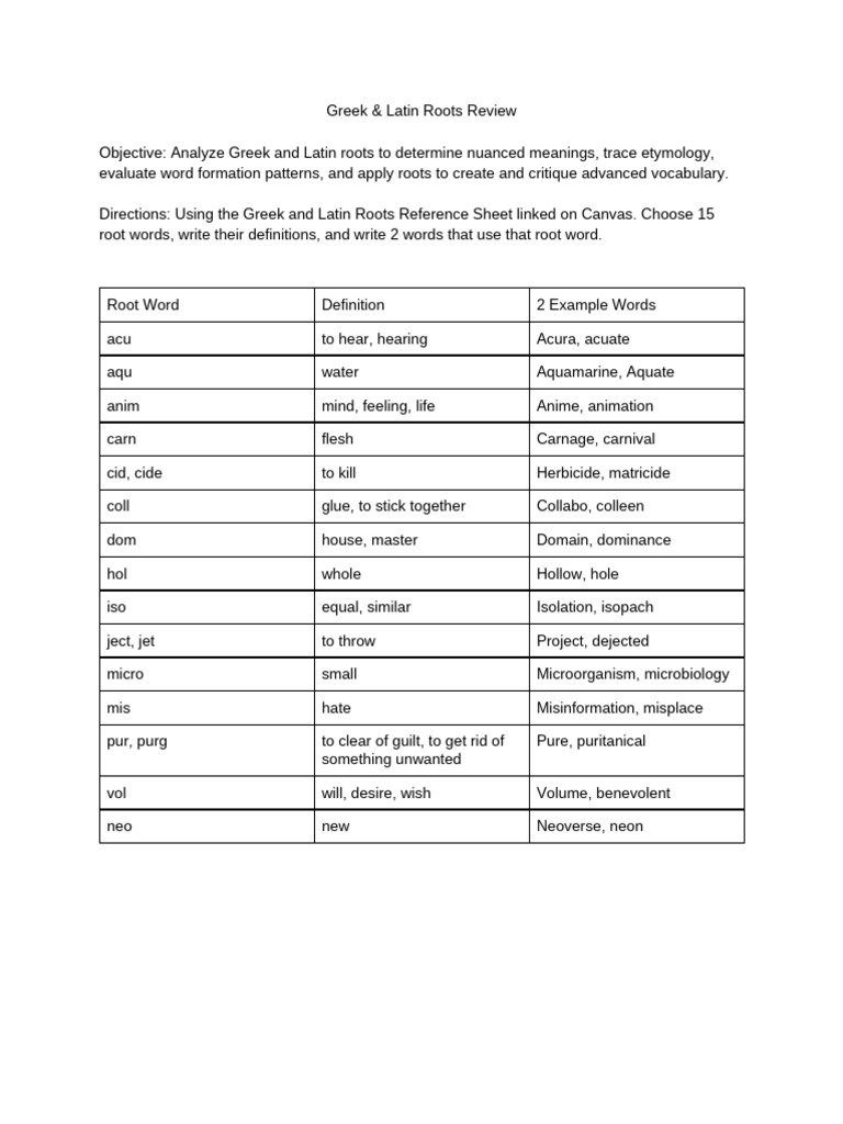 V1.2 - Greek & Latin Roots Review | PDF