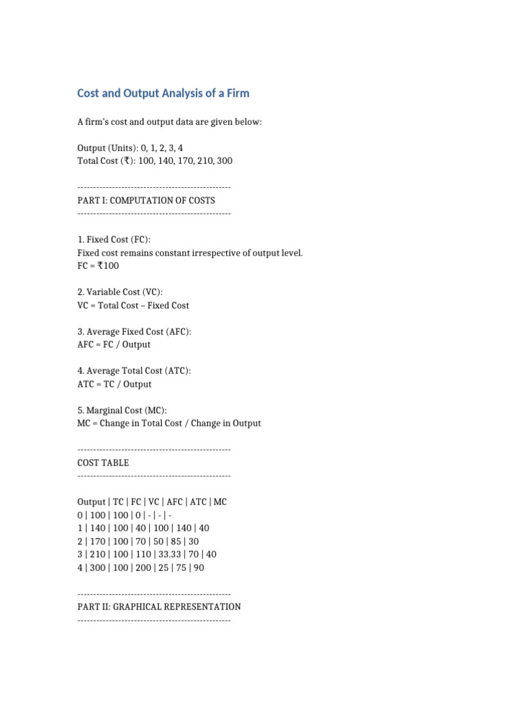 Cost and Output Analysis Long Answer | PDF