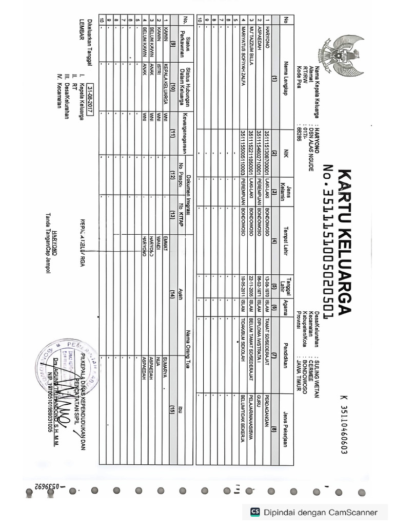 KK File | PDF