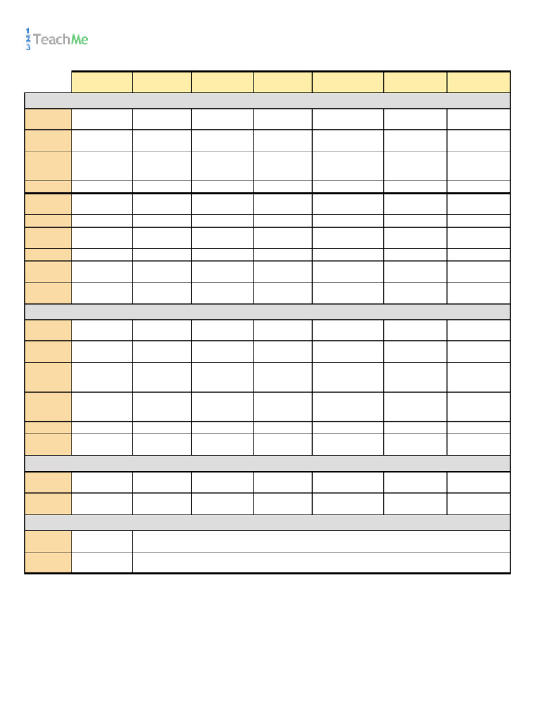 Verb Table Llevar | PDF