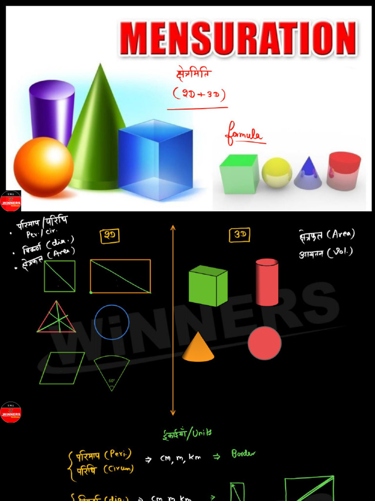 Mensuration by Aditya Patel Sir Mensuration 2D & 3D For SSC, Railway | PDF