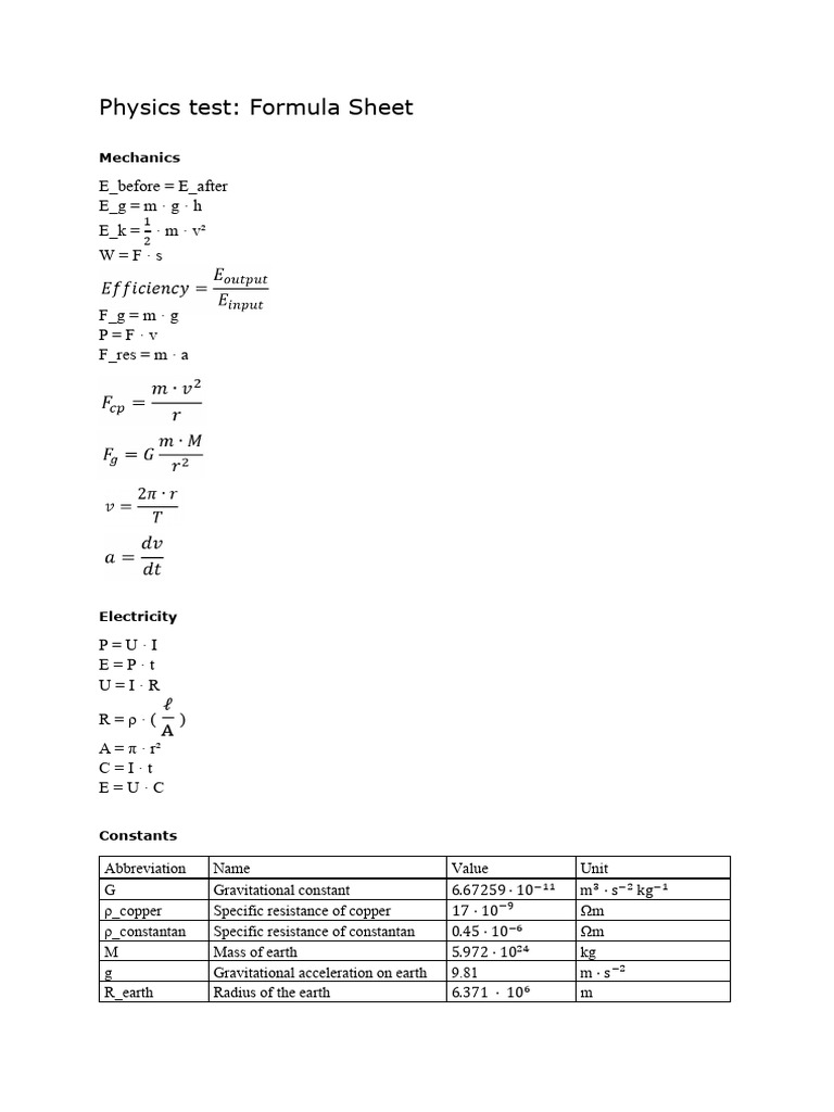 TUe ME Physics Formula Sheet | PDF