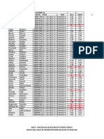 Result May 2012