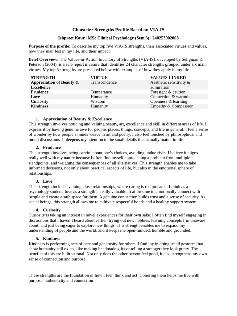 Character Strengths Profile Based On Via | PDF | Virtue | Behavioural ...