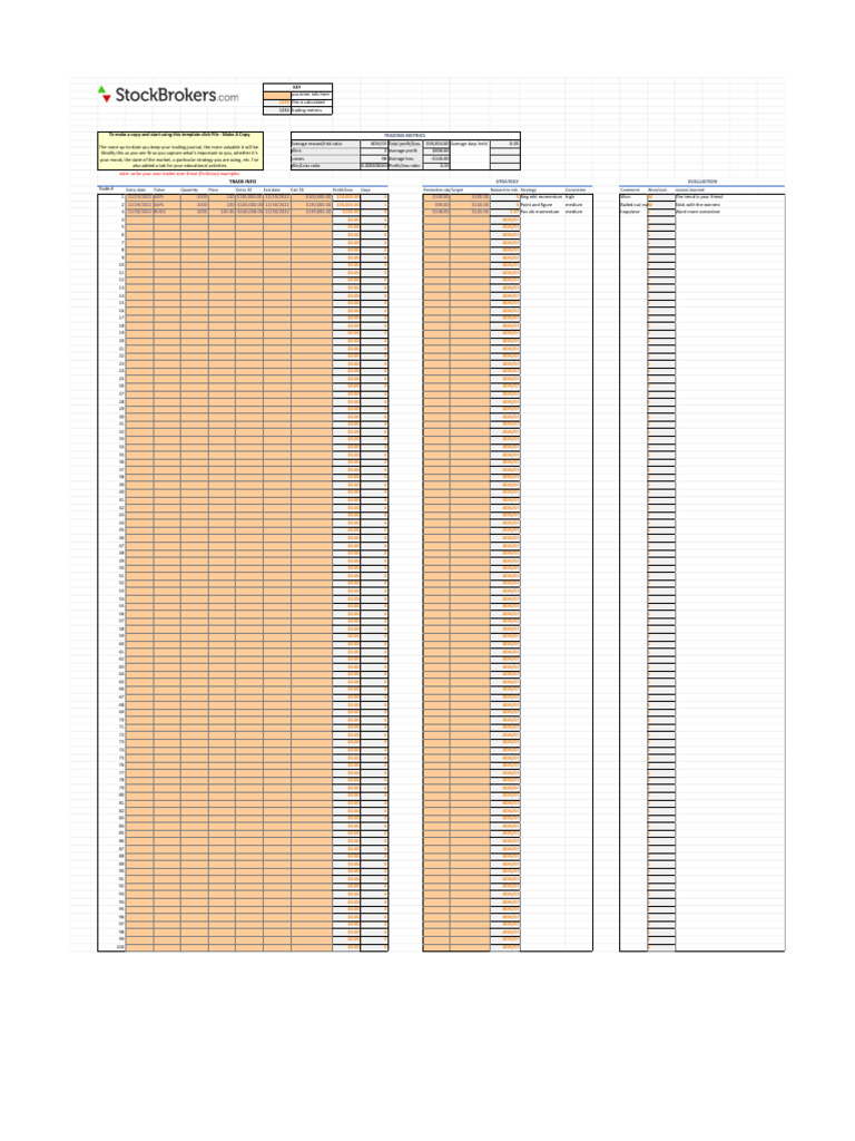 Trading Journal Template | PDF