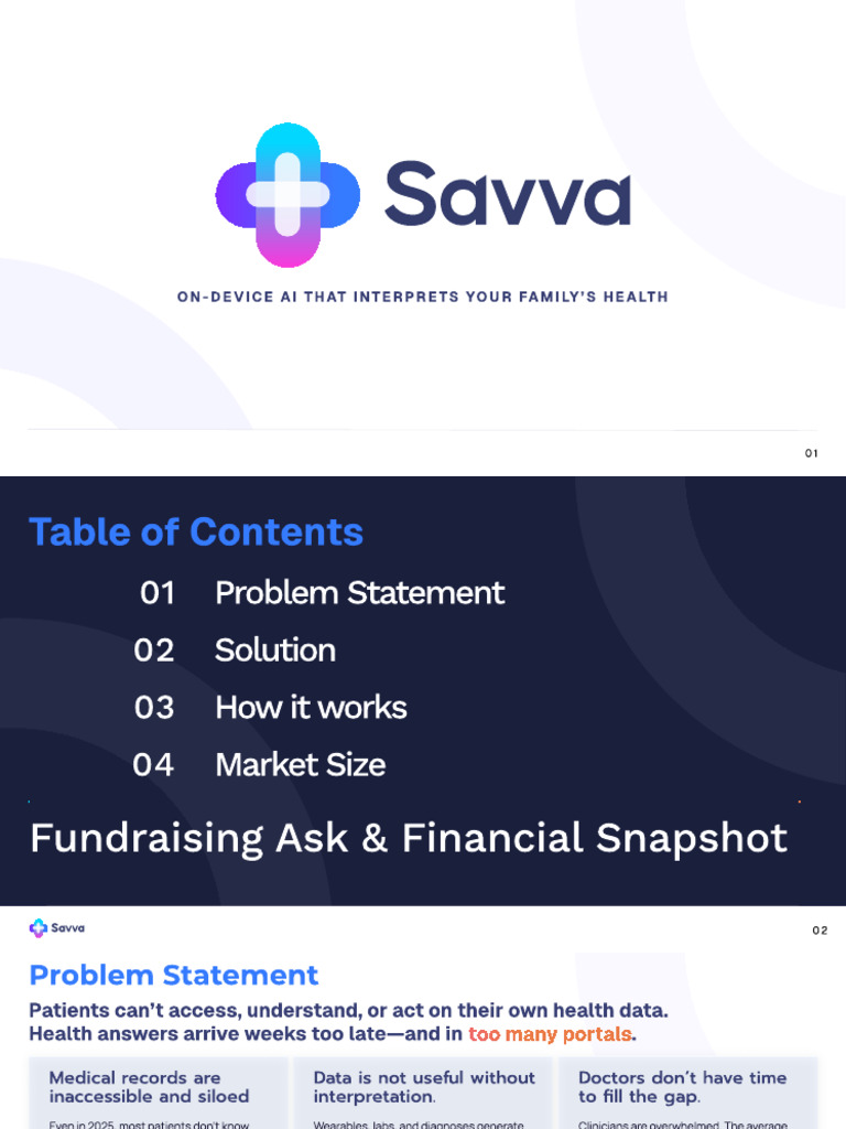 Savva Investment Deck | PDF