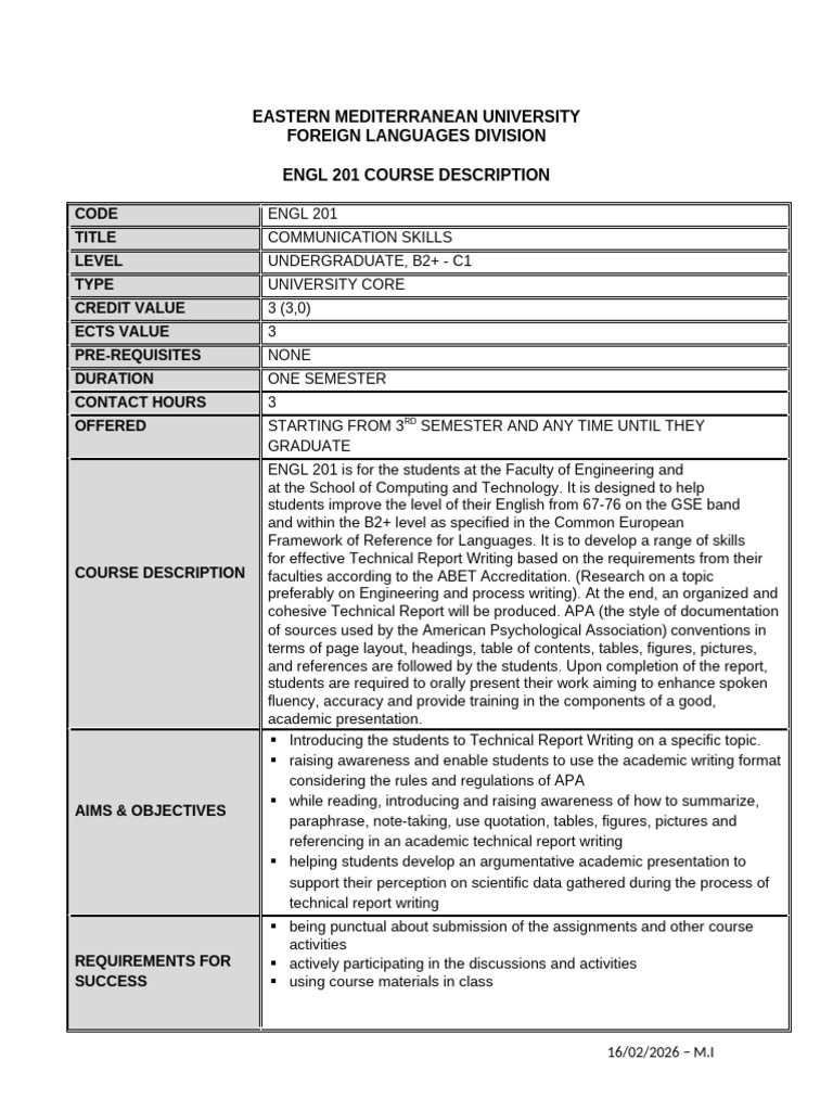 201 Course Description With Learning Objectives and Course Assessment ...