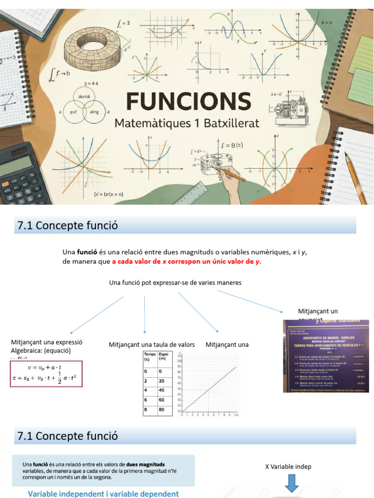Apunts 1 | PDF