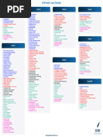 maths-genie-topics-for-grades-1-5-pdf-area-quadratic-equation