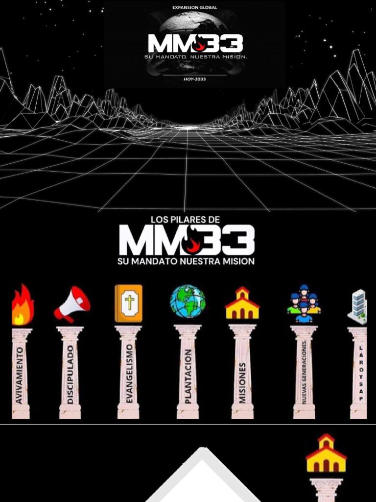 MM33 Misiones | PDF