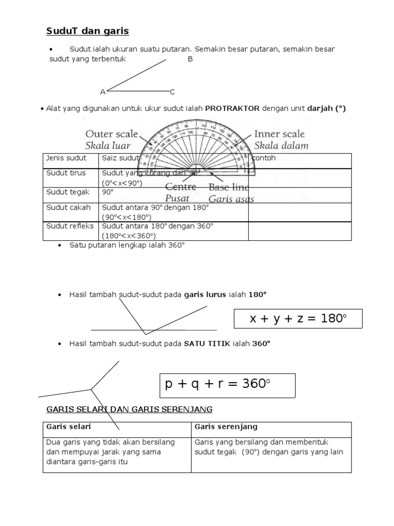 Sudut Dan Garis Pdf