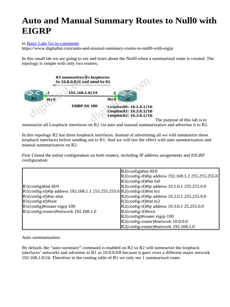 Auto and Manual Summary Routes To Null0 With EIGRP | PDF