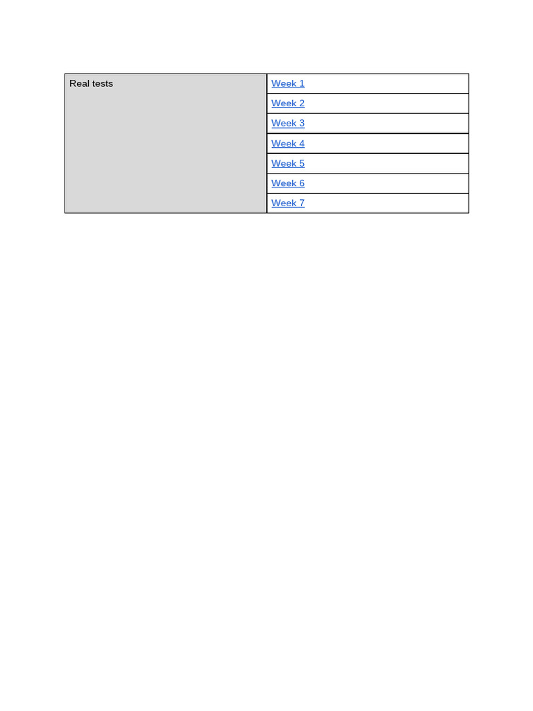 Real Test Practices | PDF