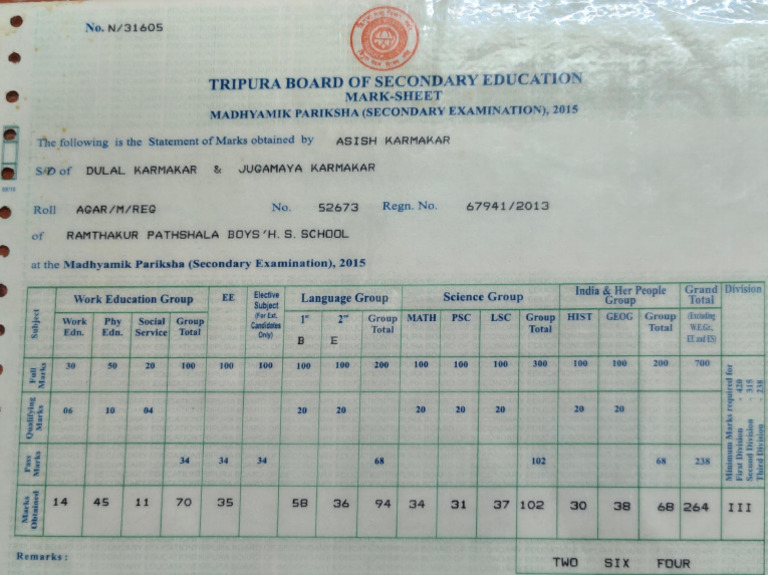 Asish's Class X Marksheet | PDF | Secondary Education | Student ...