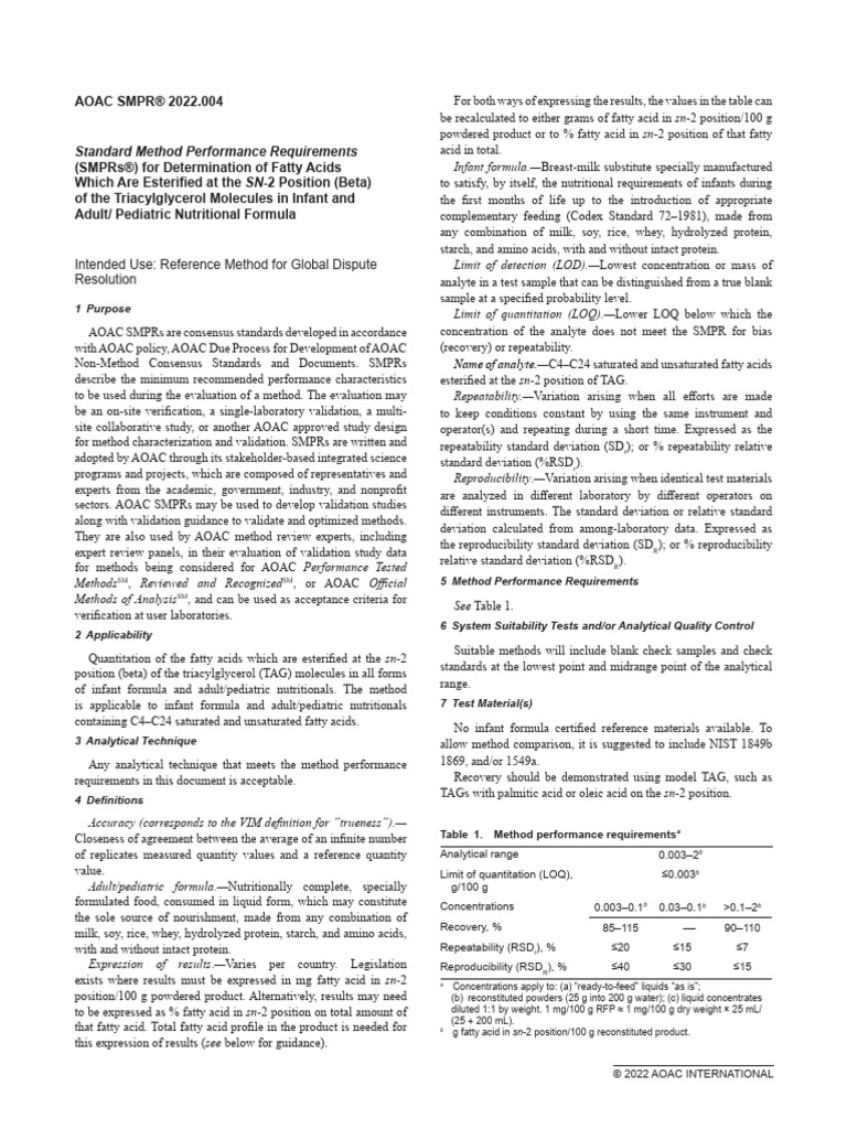 SMPR 2022.004 | PDF