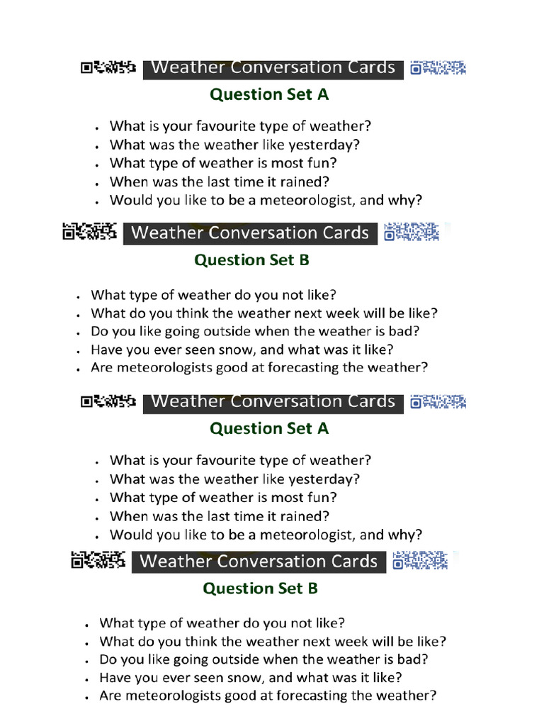 Weather Conversation Cards | PDF