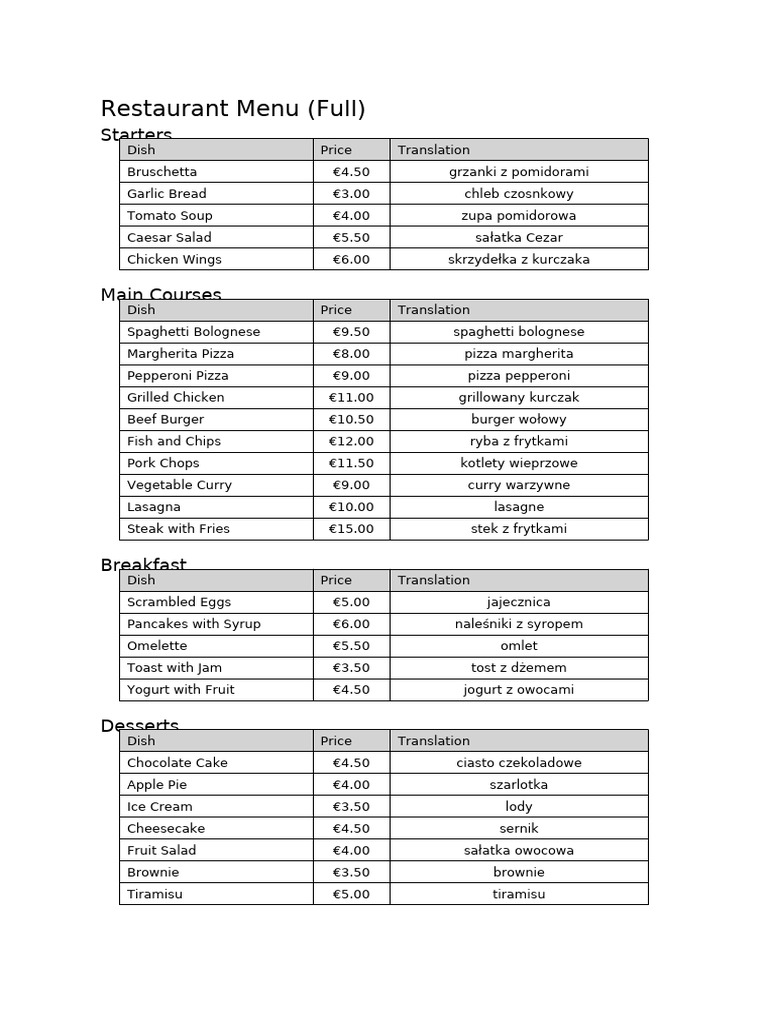 Restaurant Menu Full | PDF