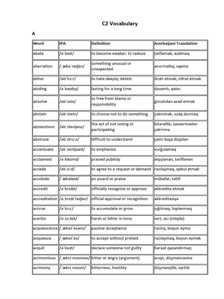 C2 Vocabulary | PDF