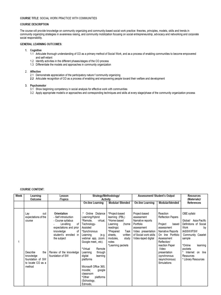 SWP3 SWP With Communities | PDF | Learning | Simulation