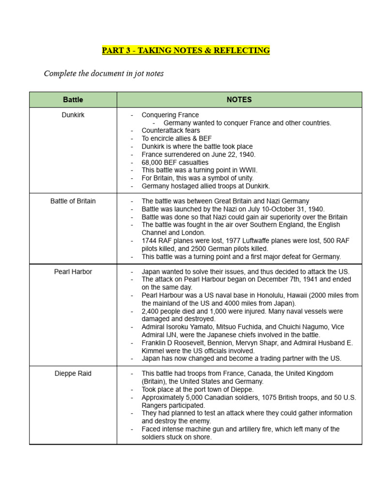 Part 3 - Taking Notes & Reflecting | PDF