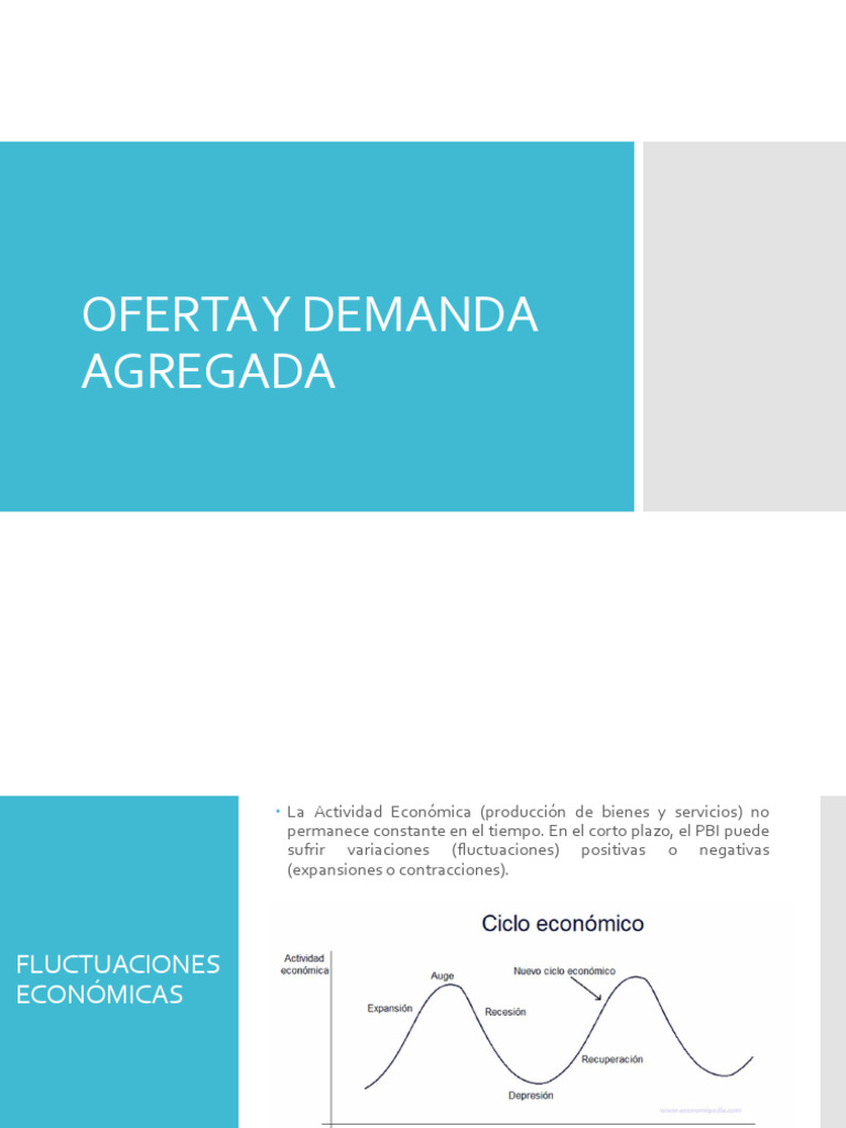 Oferta Y Demanda Agregada | PDF