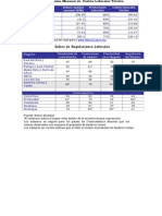 Tablas de Trabajo Ca4