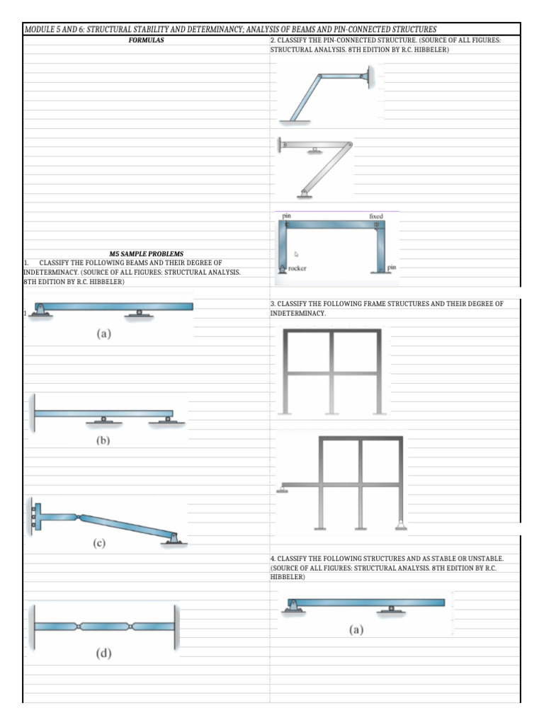 Module 5 and 6: Structural Stability and Determinancy Analysis of Beams ...