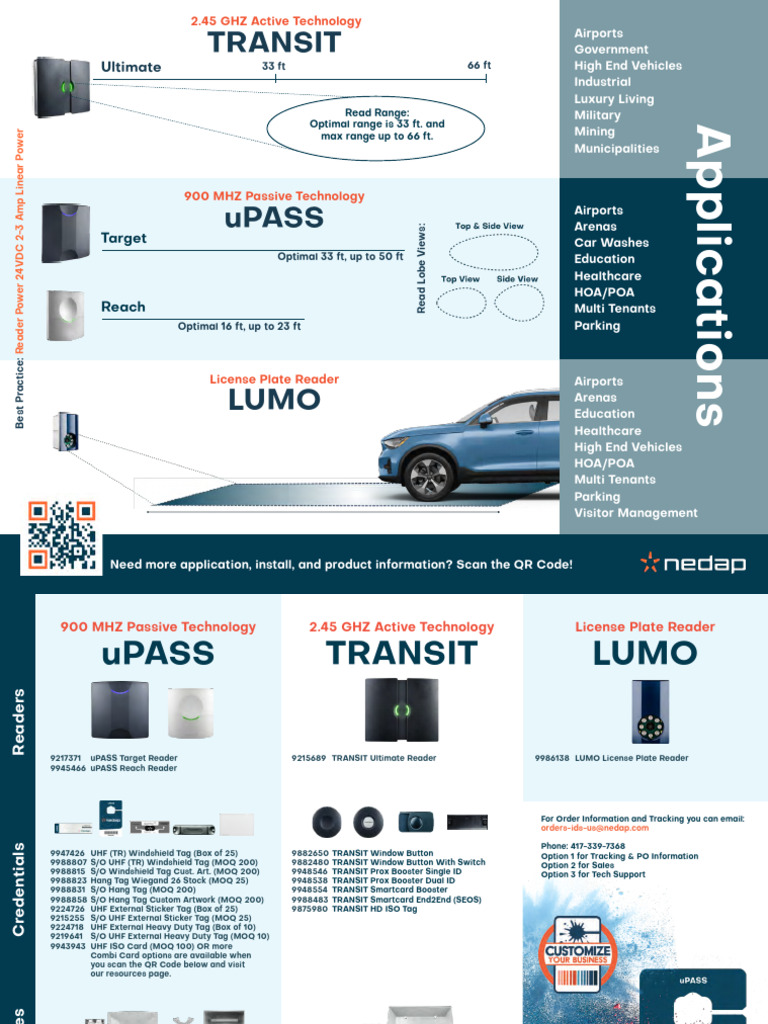 2N 9988858 Product Data Sheet | PDF