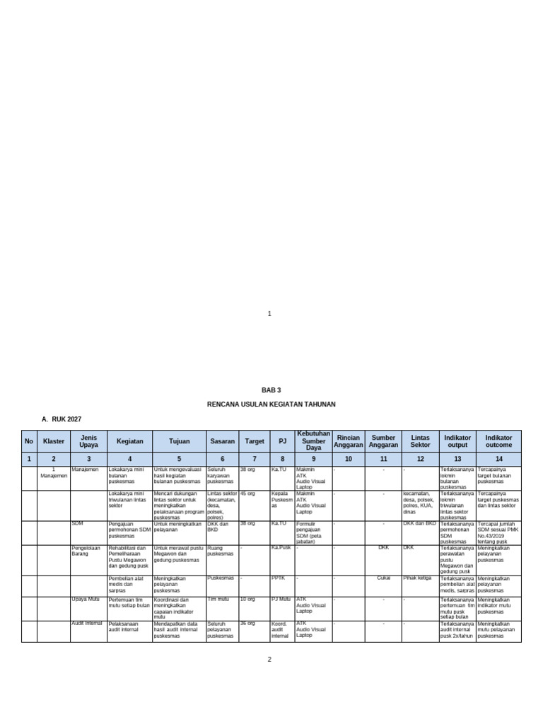 Bab 3 | PDF