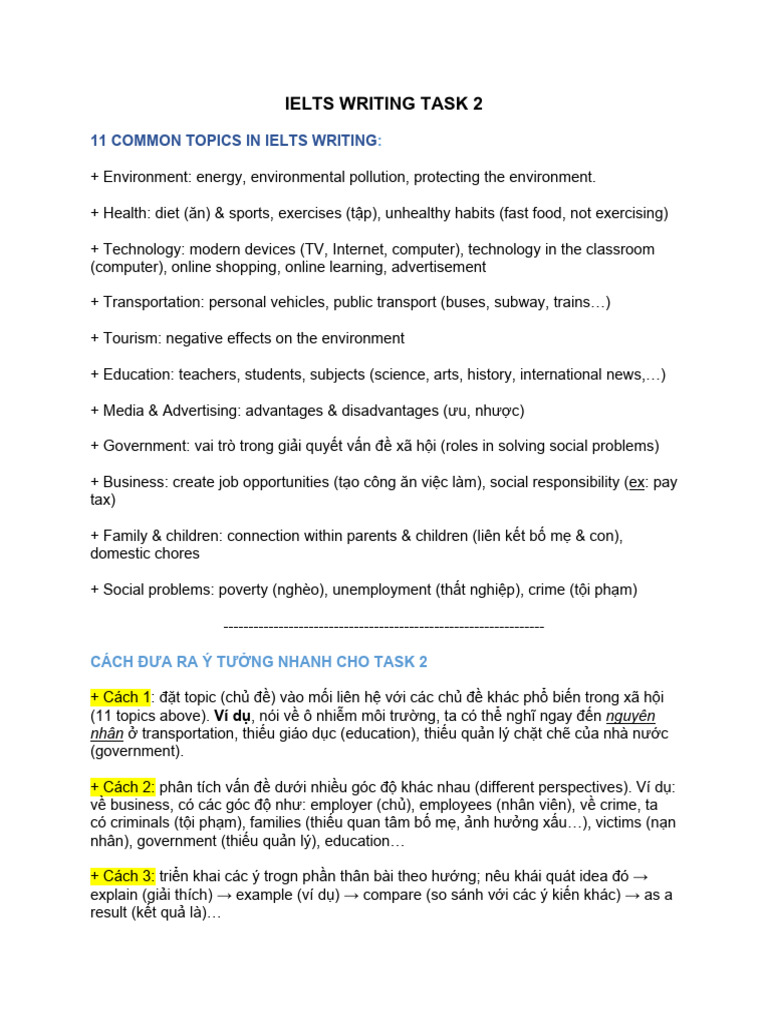 Ielts Writing Task 2 11 Common Topics | PDF