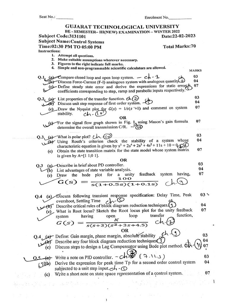 Cs Imp Questions | PDF