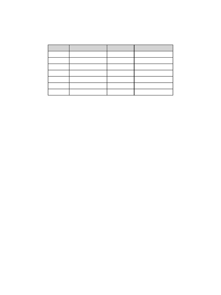 Emploi Du Temps Revision 1ere Bac | PDF