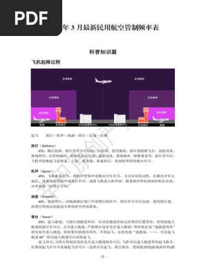 2023年3月最新民用航空管制频率表| PDF