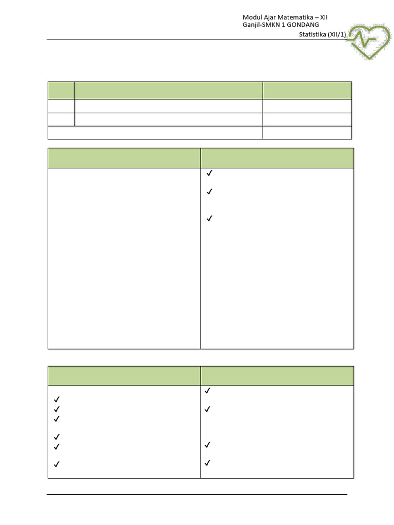 Modul Ajar Statistik Kelas Xii | PDF