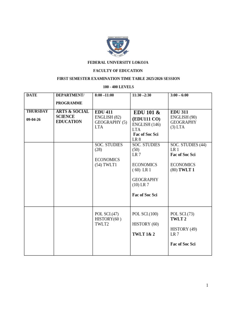 Faculty of Education First Semester Exam Timetable 2026 | PDF