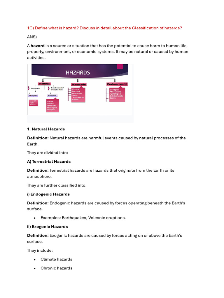 DPPM Unit 2 | PDF