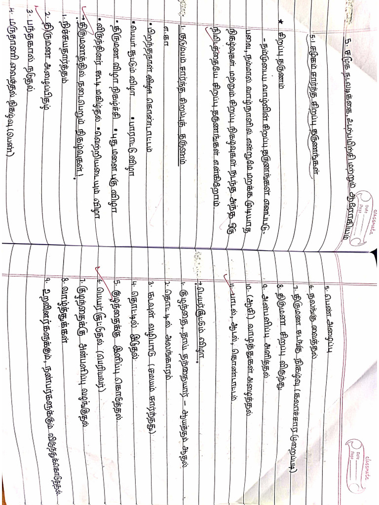 Unit - 5 Extra Notes | PDF